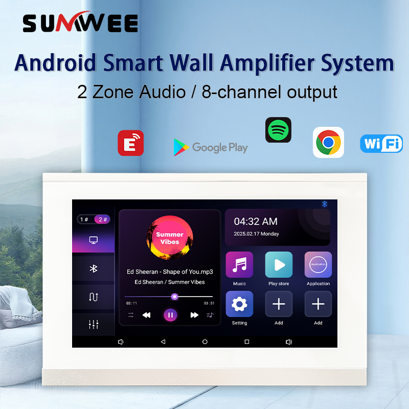 Audio Music In Background - 2zone audio in wall amplifier 8x30W
