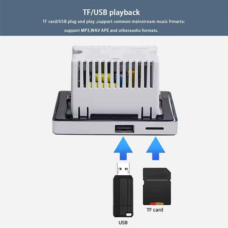 Home Bluetooth Wall Amplifier  - Audio Music In Background 评论和价格
