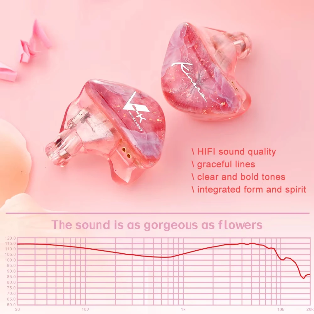 Kinera Freya 2.0 1DD+3 Knowles - Audio Music Technology 评论和价格