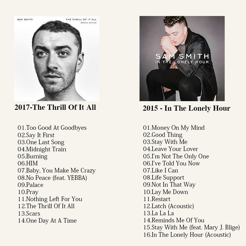 Sam Smith Music CD, Sam Smith  - Audio Music For 评论和价格