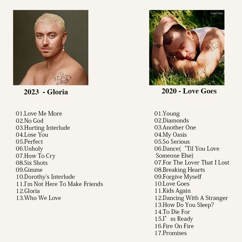Sam Smith Music CD, Sam Smith  - Audio Music For 评论和价格