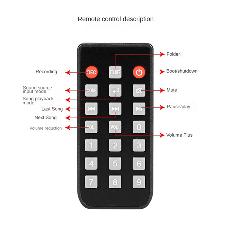 CJSD-2X Digital Audio Player B - Audio Music To Mp3 评论和价格