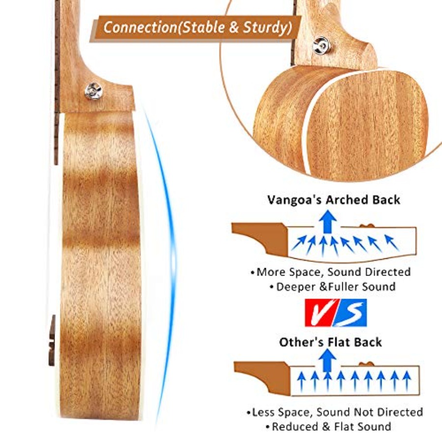 Tenor Ukulele Acoustic Electri - Ukulele Beginner Kit 评论和价格