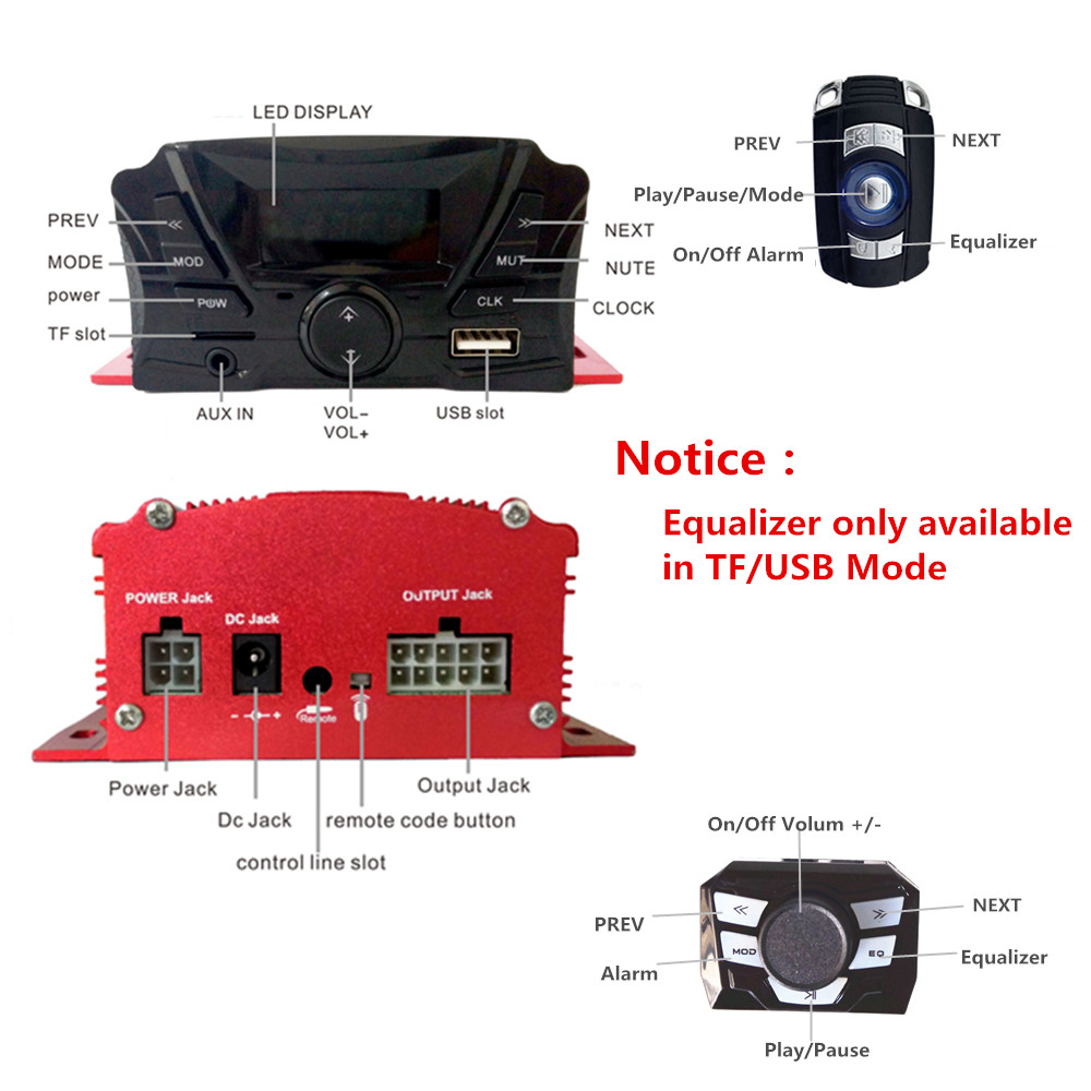 12V 4 Channel UTV ATV Golf Car - Audio Music To Mp3 评论和价格