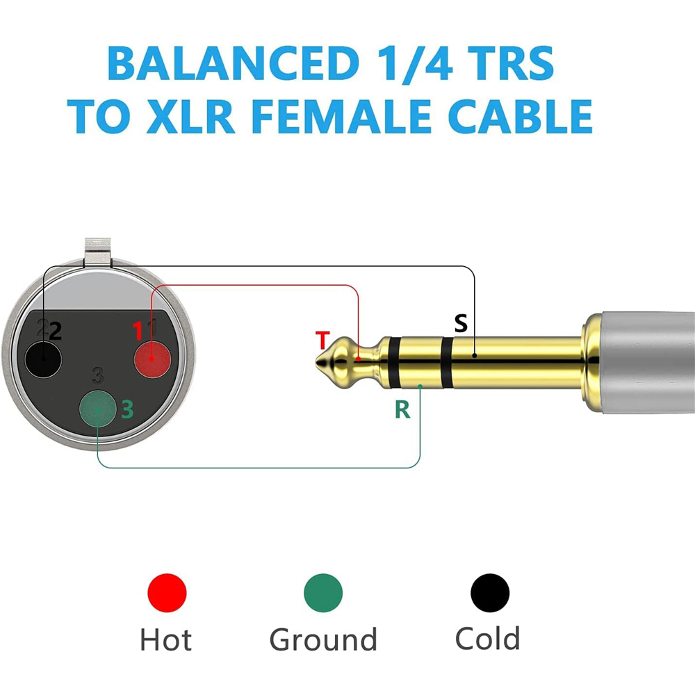 XLR to 1/4 TRS Cable 6.5mm(6.3 - Audio Music Mixer 评论和价格