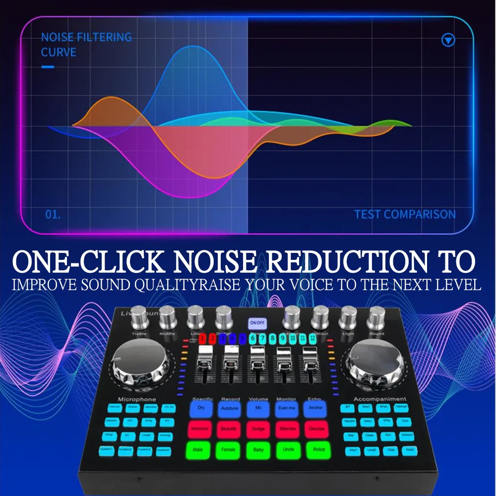 K1 Live Sound Card Voice Chang - Audio Music Mixer 评论和价格