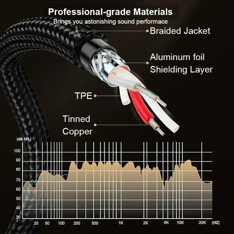 6.35mm To 3.5mm Headphone Adap - Audio Music Mixer 评论和价格