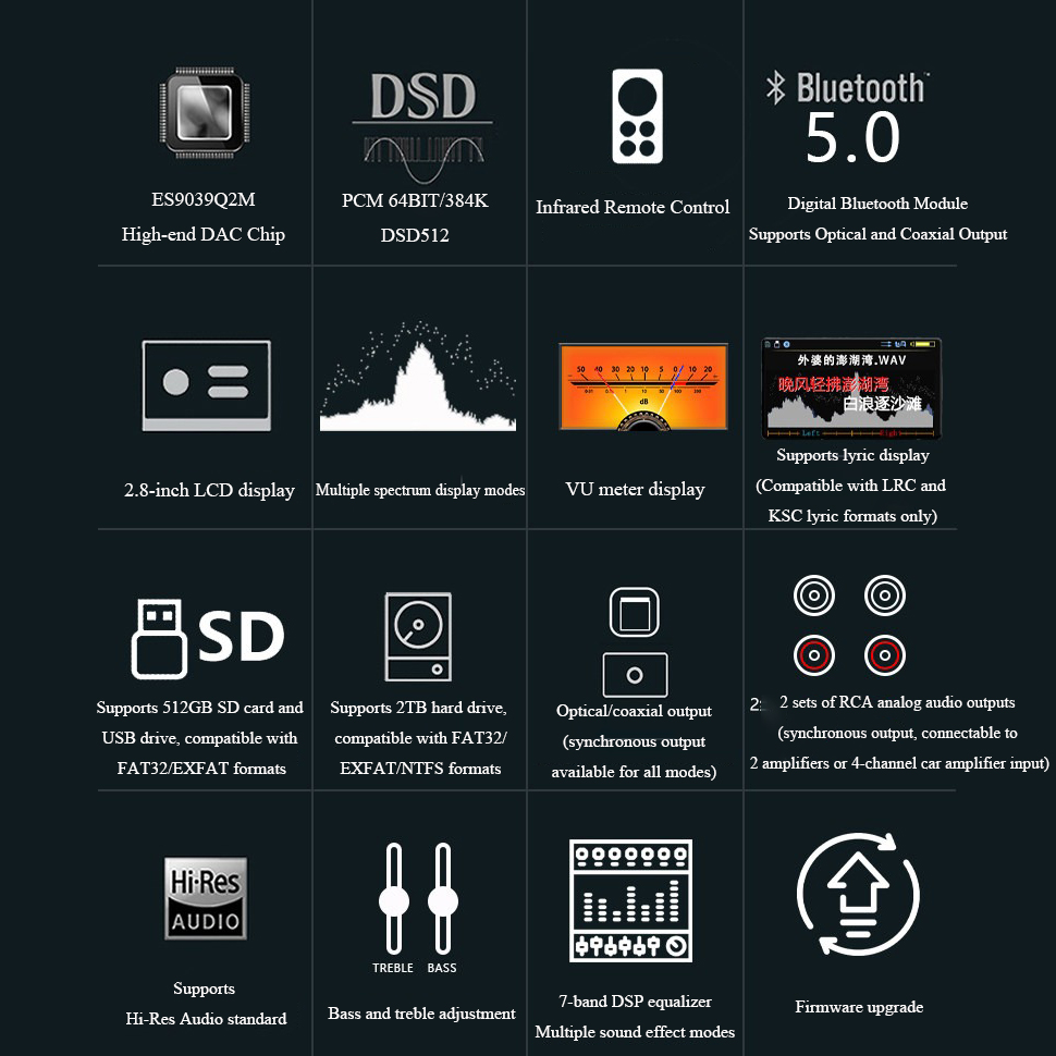 BY-C1 Lossless Digital Audio P - Audio Music To Mp3 评论和价格
